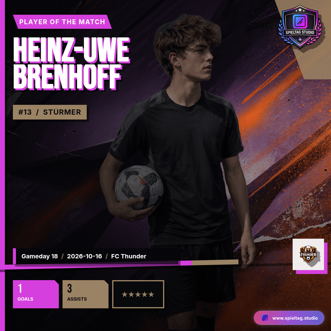 Spieler-des-Spiels-Grafik des Demo-Vereins im selben Club Style: Spielerfoto mit Name, Rückennummer 13, Toren und Assists
